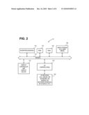 METHODS AND APPARATUSES FOR INPUTTING INFORMATION diagram and image