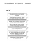 METHODS AND APPARATUSES FOR INPUTTING INFORMATION diagram and image