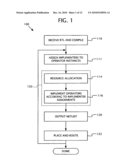 MANAGING AND CONTROLLING THE USE OF HARDWARE RESOURCES ON INTEGRATED CIRCUITS diagram and image