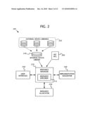 MANAGING AND CONTROLLING THE USE OF HARDWARE RESOURCES ON INTEGRATED CIRCUITS diagram and image