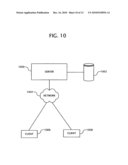 MANAGING AND CONTROLLING THE USE OF HARDWARE RESOURCES ON INTEGRATED CIRCUITS diagram and image