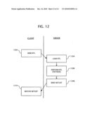 MANAGING AND CONTROLLING THE USE OF HARDWARE RESOURCES ON INTEGRATED CIRCUITS diagram and image