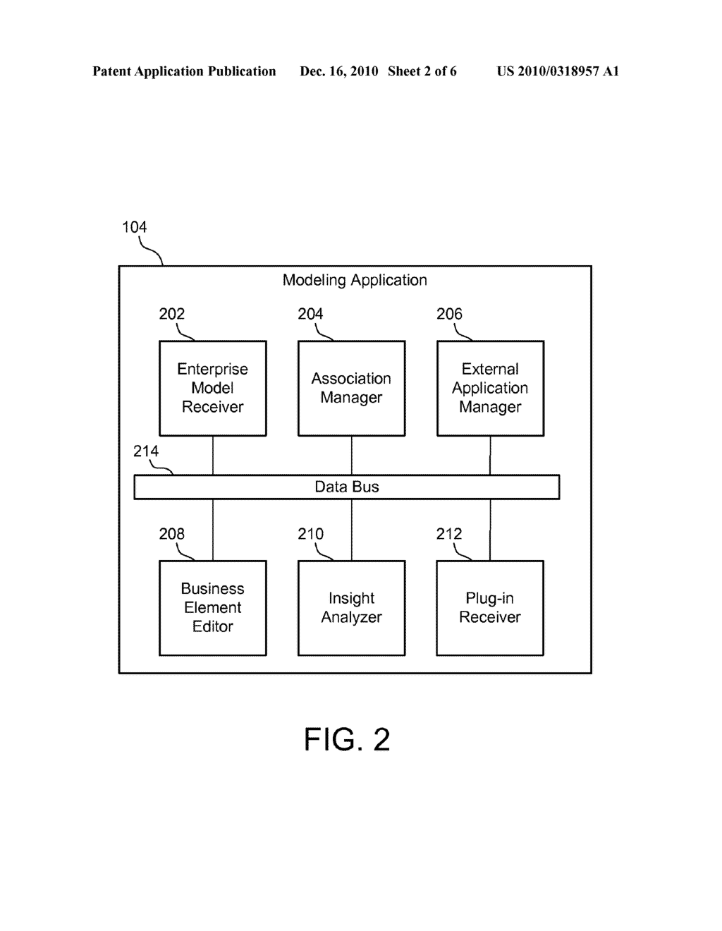 SYSTEM, METHOD, AND APPARATUS FOR EXTENSIBLE BUSINESS TRANSFORMATION USING A COMPONENT-BASED BUSINESS MODEL - diagram, schematic, and image 03