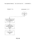 Virtual Machine Fault Tolerance diagram and image