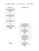 Virtual Machine Fault Tolerance diagram and image