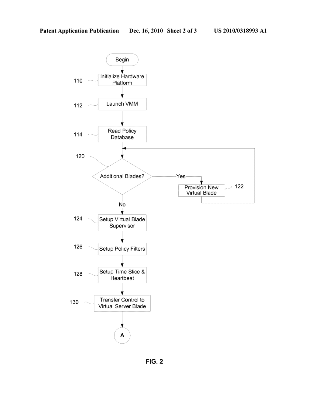 METHOD AND APPARATUS FOR PROVIDING VIRTUAL SERVER LADES - diagram, schematic, and image 03