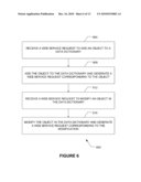 SYSTEMS AND METHODS FOR METADATA DRIVEN DYNAMIC WEB SERVICES diagram and image