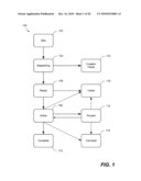 Consensus Based Distributed Task Execution diagram and image