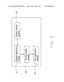 EMBEDDED DEVICE AND METHOD OF STARTING NEW APPLICATION MODULE THEREIN diagram and image