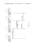 EMBEDDED DEVICE AND METHOD OF STARTING NEW APPLICATION MODULE THEREIN diagram and image