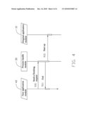 EMBEDDED DEVICE AND METHOD OF STARTING NEW APPLICATION MODULE THEREIN diagram and image