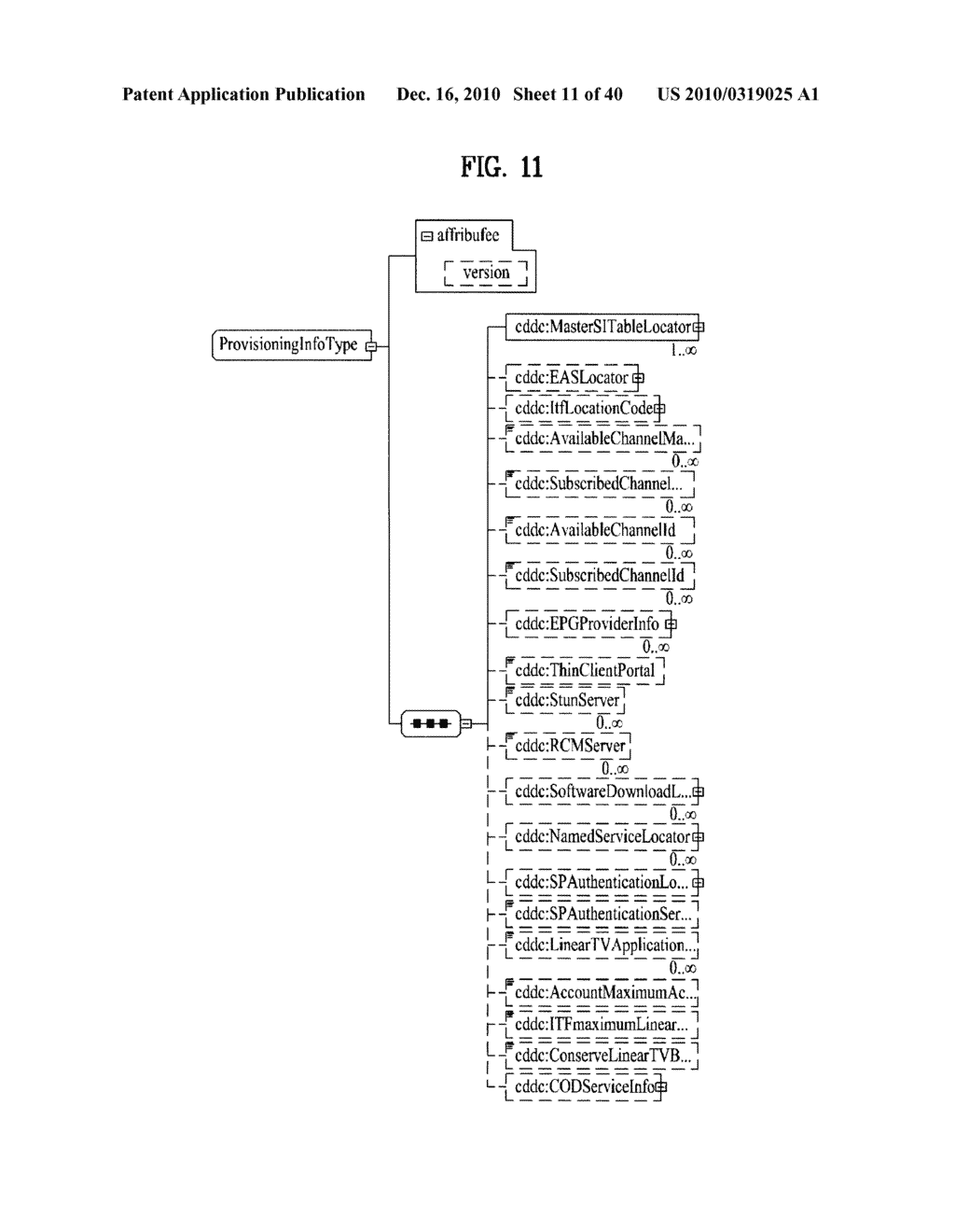 METHOD OF PROCESSING DATA ON EPG IN RECEIVER CONNECTED TO NETWORK AND THE RECEIVER - diagram, schematic, and image 12