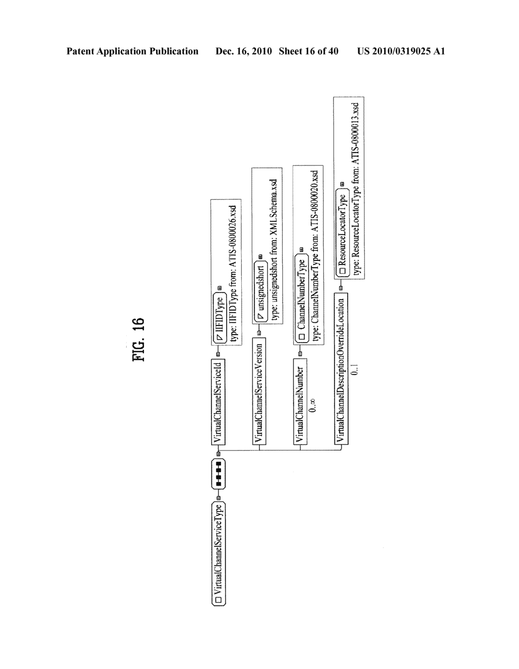 METHOD OF PROCESSING DATA ON EPG IN RECEIVER CONNECTED TO NETWORK AND THE RECEIVER - diagram, schematic, and image 17