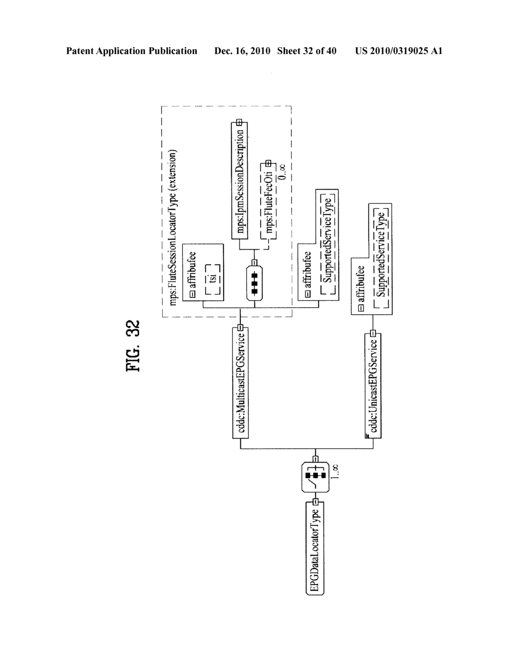 METHOD OF PROCESSING DATA ON EPG IN RECEIVER CONNECTED TO NETWORK AND THE RECEIVER - diagram, schematic, and image 33