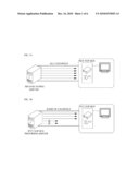 METHOD AND APPARATUS FOR CONTROLLING CHANNEL FOR PROVIDING INTERNET PROTOCOL TELEVISION SERVICE diagram and image