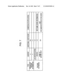 IMAGE PROCESSING APPARATUS AND IMAGE PROCESSING METHOD diagram and image