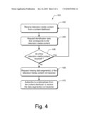 MEDIA CONTENT REBROADCAST diagram and image