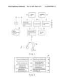 RADIO COMMUNICATION APPARATUS AND RADIO COMMUNICATION METHOD diagram and image