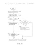 RADIO COMMUNICATION APPARATUS AND RADIO COMMUNICATION METHOD diagram and image