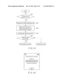 RADIO COMMUNICATION APPARATUS AND RADIO COMMUNICATION METHOD diagram and image