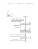 Information Processing Apparatus Capable of Authentication Processing with Improved User Convenience, Control Program for Information Processing Apparatus, and Recording Medium Having Control Program for Information Processing Apparatus Recorded Thereon diagram and image