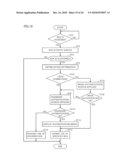 Information Processing Apparatus Capable of Authentication Processing with Improved User Convenience, Control Program for Information Processing Apparatus, and Recording Medium Having Control Program for Information Processing Apparatus Recorded Thereon diagram and image