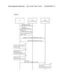 Information Processing Apparatus Capable of Authentication Processing with Improved User Convenience, Control Program for Information Processing Apparatus, and Recording Medium Having Control Program for Information Processing Apparatus Recorded Thereon diagram and image