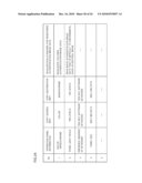 Information Processing Apparatus Capable of Authentication Processing with Improved User Convenience, Control Program for Information Processing Apparatus, and Recording Medium Having Control Program for Information Processing Apparatus Recorded Thereon diagram and image