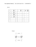 Information Processing Apparatus Capable of Authentication Processing with Improved User Convenience, Control Program for Information Processing Apparatus, and Recording Medium Having Control Program for Information Processing Apparatus Recorded Thereon diagram and image