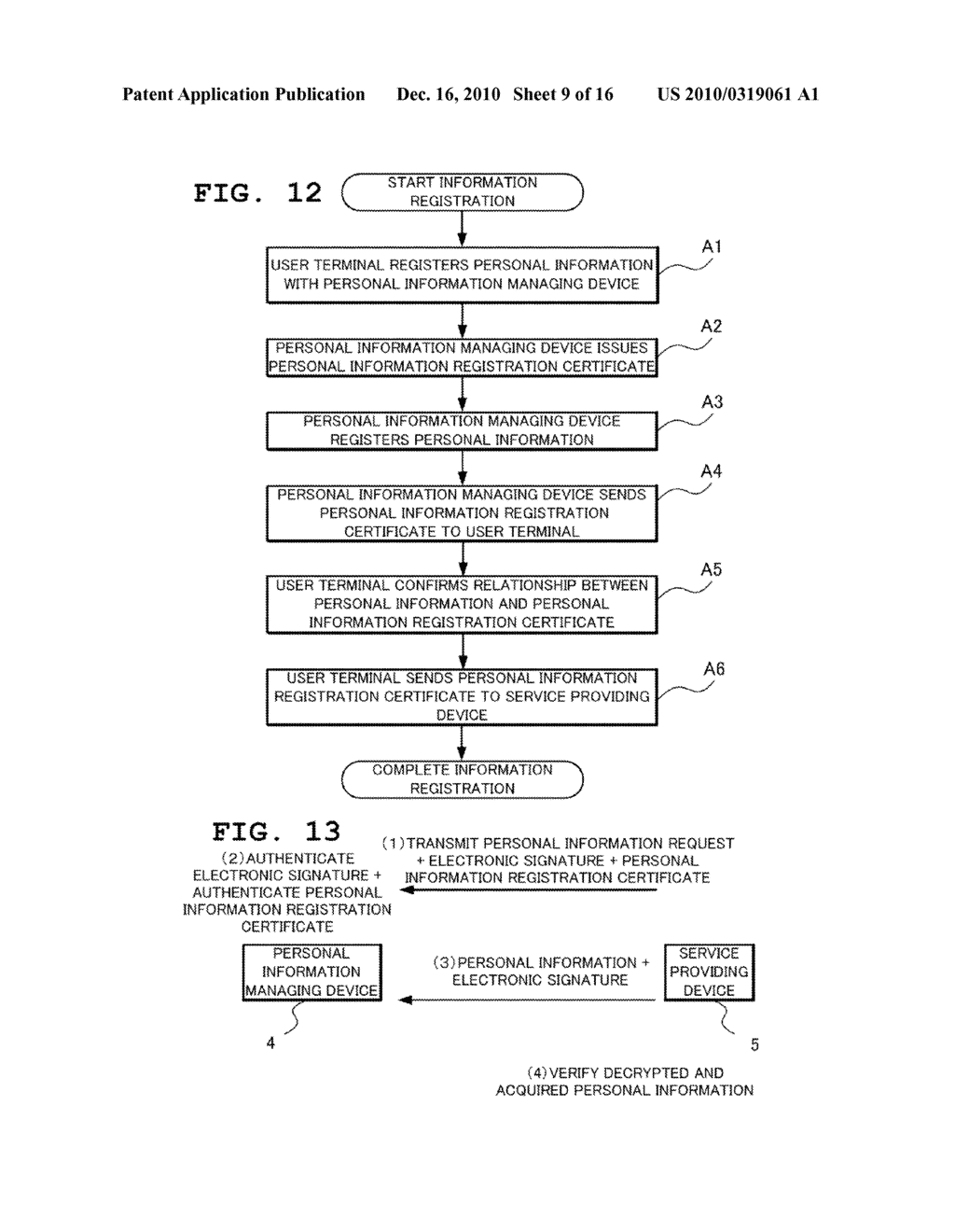 PERSONAL INFORMATION MANAGING DEVICE, SERVICE PROVIDING DEVICE, PROGRAM, PERSONAL INFORMATION MANAGING METHOD, CHECKING METHOD AND PERSONAL INFORMATION CHECKING SYSTEM FOR FALSIFICATION PREVENTION OF PERSONAL INFORMATION AND NON REPUDIATION OF PERSONAL INFORMATION CIRCULATION - diagram, schematic, and image 10