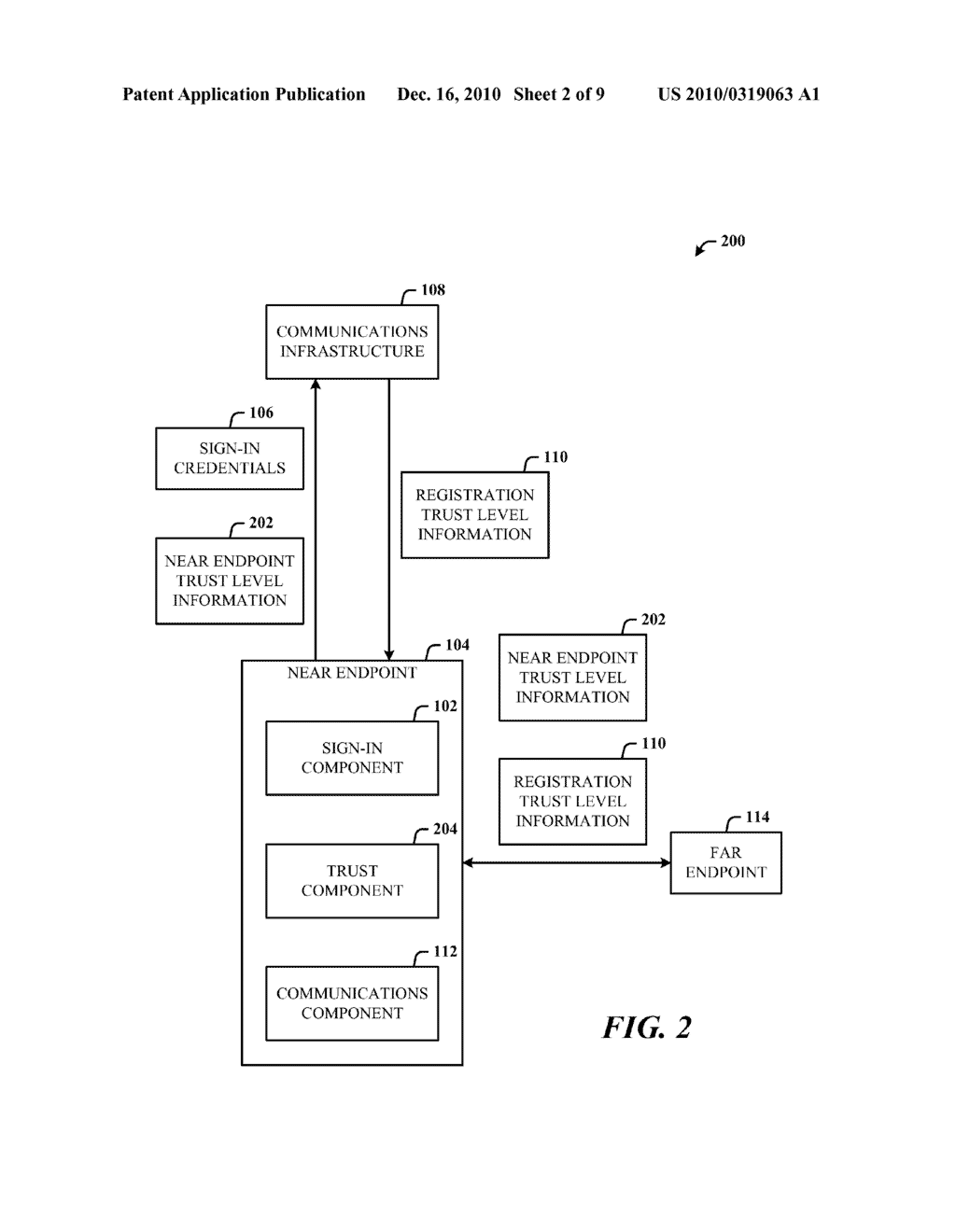 ACCESS CONTROL TO SECURED APPLICATION FEATURES USING CLIENT TRUST LEVELS - diagram, schematic, and image 03