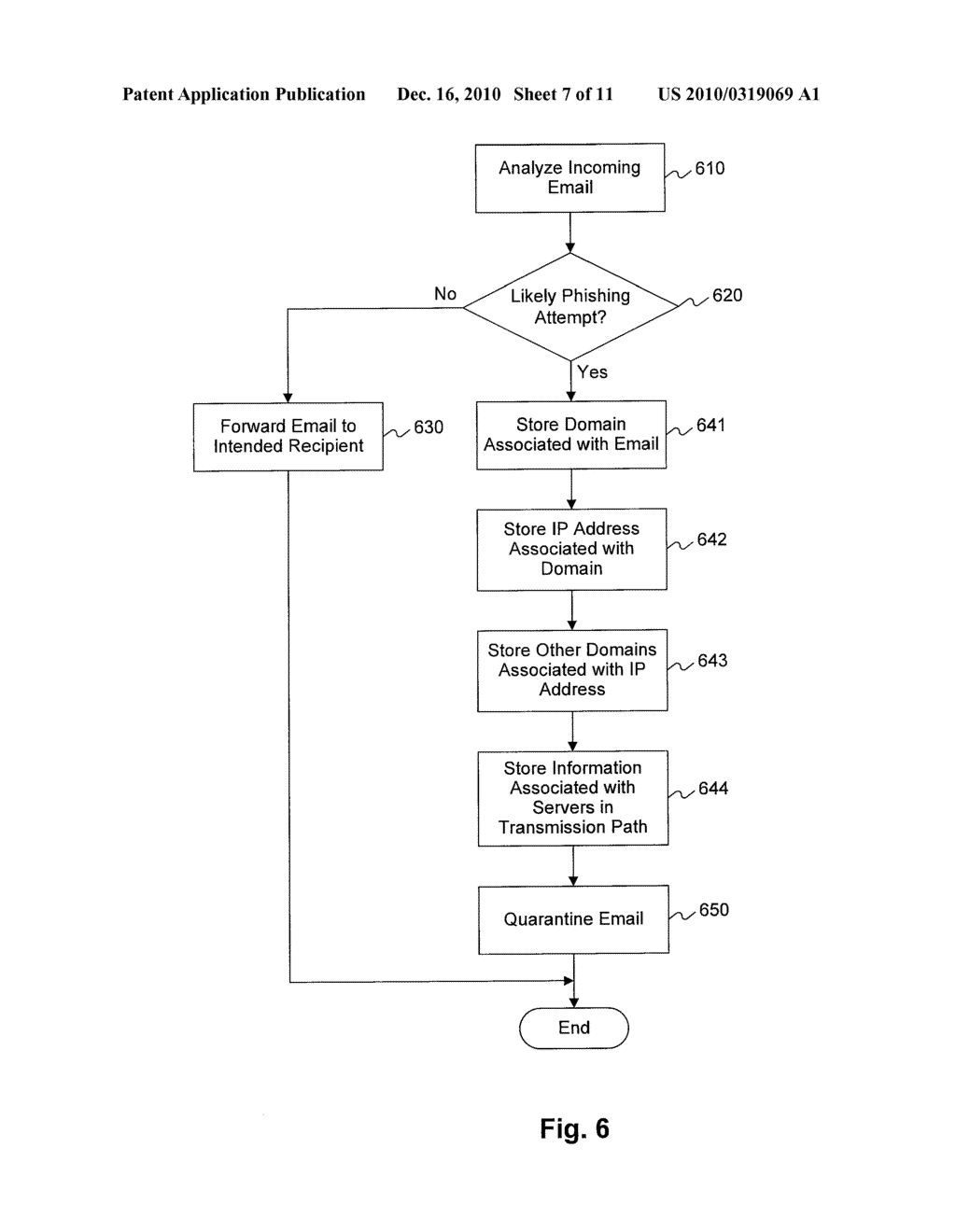 INTEGRATED CYBER NETWORK SECURITY SYSTEM AND METHOD - diagram, schematic, and image 08