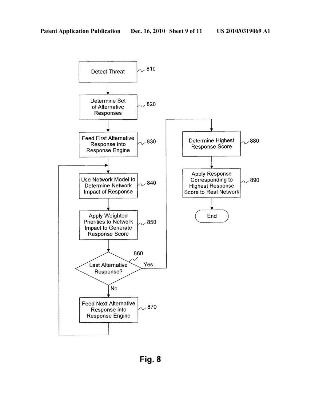 INTEGRATED CYBER NETWORK SECURITY SYSTEM AND METHOD - diagram, schematic, and image 10