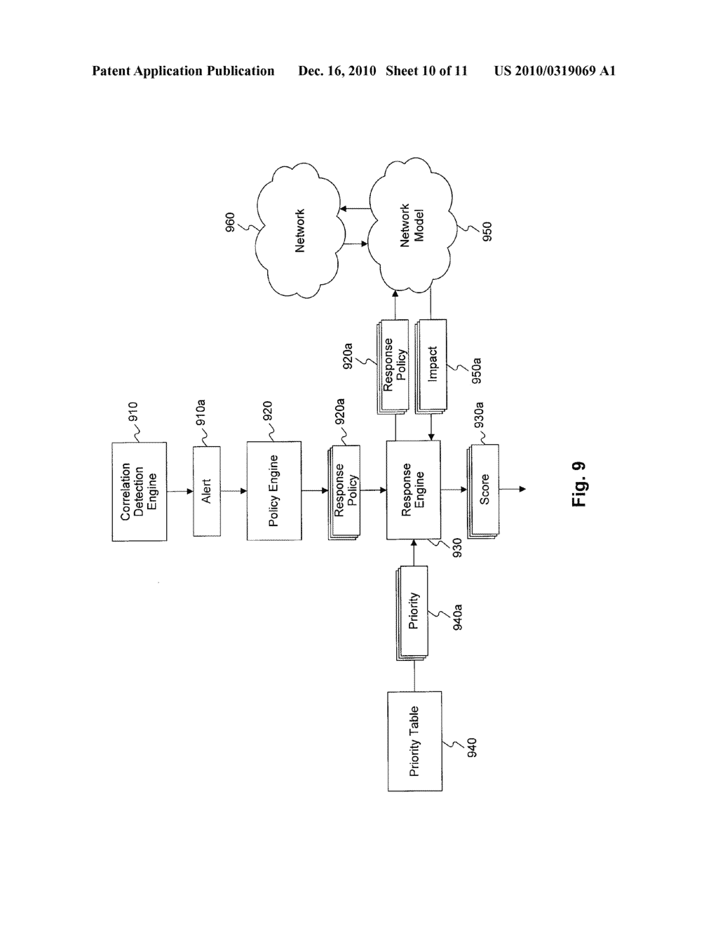 INTEGRATED CYBER NETWORK SECURITY SYSTEM AND METHOD - diagram, schematic, and image 11