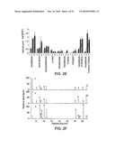 METHODS OF MODULATING PRODUCTION OF PHENYLPROPANOID COMPOUNDS IN PLANTS diagram and image