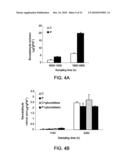 METHODS OF MODULATING PRODUCTION OF PHENYLPROPANOID COMPOUNDS IN PLANTS diagram and image