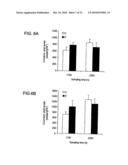 METHODS OF MODULATING PRODUCTION OF PHENYLPROPANOID COMPOUNDS IN PLANTS diagram and image