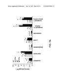 METHODS OF MODULATING PRODUCTION OF PHENYLPROPANOID COMPOUNDS IN PLANTS diagram and image