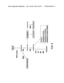 METHODS OF MODULATING PRODUCTION OF PHENYLPROPANOID COMPOUNDS IN PLANTS diagram and image