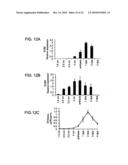 METHODS OF MODULATING PRODUCTION OF PHENYLPROPANOID COMPOUNDS IN PLANTS diagram and image