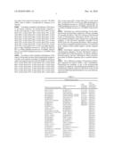 METHODS OF MODULATING PRODUCTION OF PHENYLPROPANOID COMPOUNDS IN PLANTS diagram and image