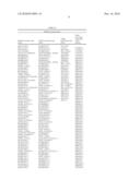 METHODS OF MODULATING PRODUCTION OF PHENYLPROPANOID COMPOUNDS IN PLANTS diagram and image