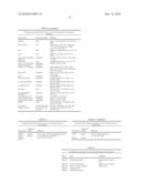 METHODS OF MODULATING PRODUCTION OF PHENYLPROPANOID COMPOUNDS IN PLANTS diagram and image