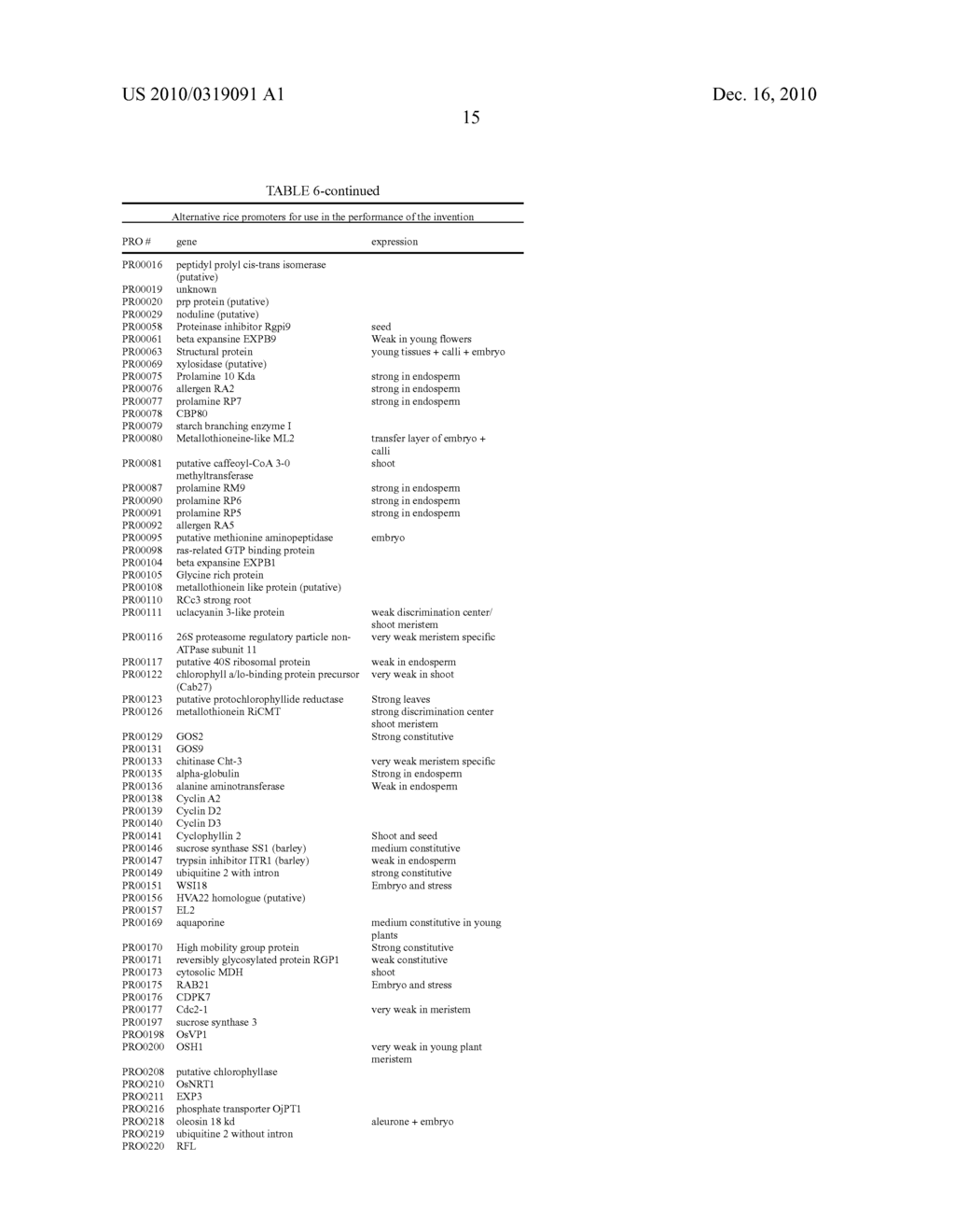 METHODS OF MODULATING PRODUCTION OF PHENYLPROPANOID COMPOUNDS IN PLANTS - diagram, schematic, and image 38