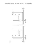 Method for Spinning and Washing Aramid Fiber and Recovering Sulfuric Acid diagram and image