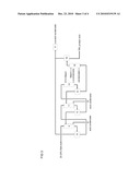 Method for Spinning and Washing Aramid Fiber and Recovering Sulfuric Acid diagram and image