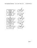 METHOD FOR MAKING MICROSTRUCTURED OBJECTS diagram and image