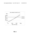 FLUTABLE FIBER WEBS WITH HIGH DUST HOLDING CAPACITY diagram and image