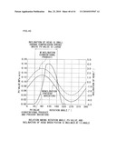 RECIPROCATING COMPRESSOR AND OXYGEN CONCENTRATOR diagram and image