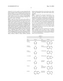 CORROSION PROTECTION OF BRONZES diagram and image